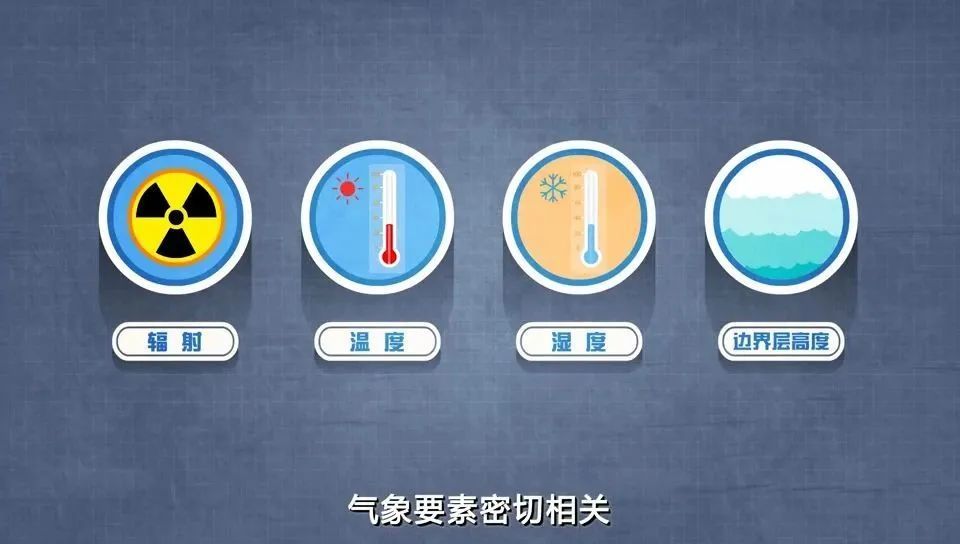 “隐形污染”将至！最近这个时间段，建议你少出门