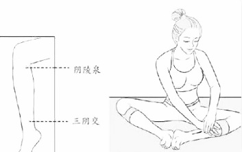 夏天按这5个穴位，健脾祛湿，神清气爽