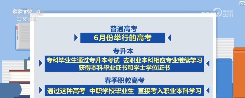 中国教育部新增23所职业本科 透露哪些趋势? 中国教育部新增23所职业本科 透露哪些趋势?