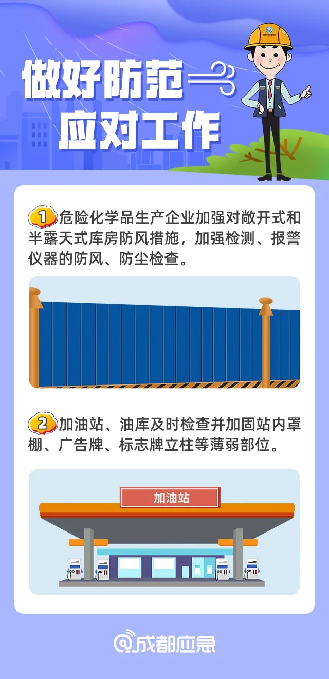 成都发布大风蓝色预警信号！这些区域风力或达7级以上