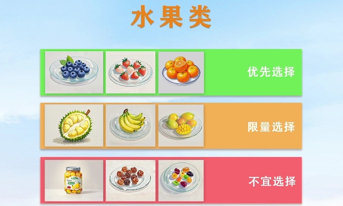 不想“管住嘴”还想瘦？3个“挑食”减重方法→