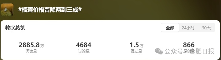 冲上热搜!价格大降!很多人爱吃,等等还会降 冲上热搜!价格大降!很多人爱吃,等等还会降