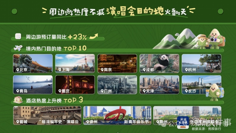 突然暴跌!多平台惊现1.3折机票!网友:马上出发 突然暴跌!多平台惊现1.3折机票!网友:马上出发