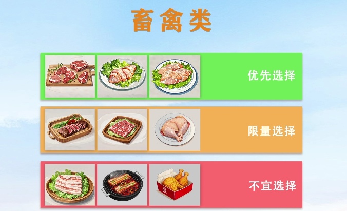 不想“管住嘴”还想瘦？3个“挑食”减重方法→