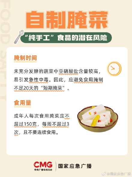 3克即可致死！吃自制腌菜小心亚硝酸盐中毒