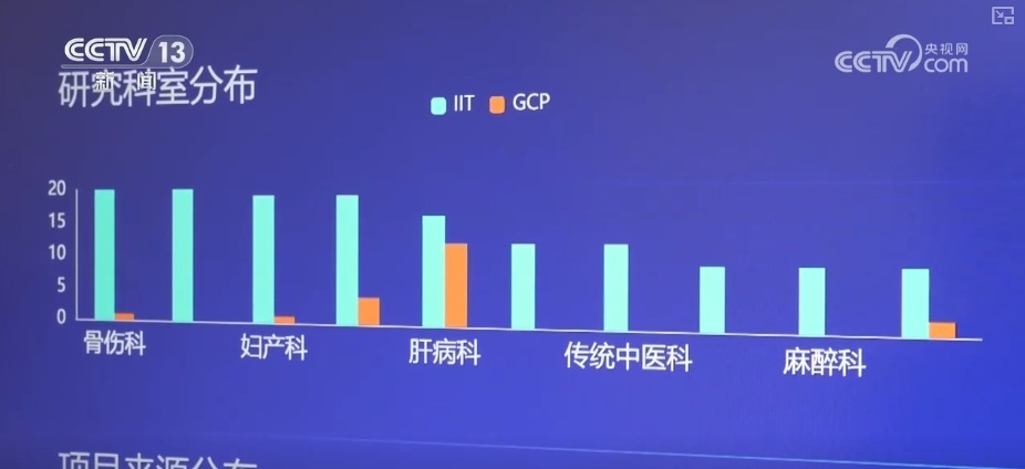 老药方穿上“科技新衣” 转化平台让“好方”成为“好药”