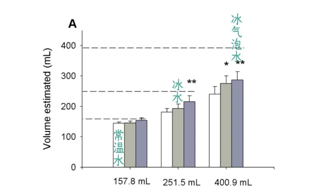 夏天喝什么最解渴? 夏天喝什么最解渴?