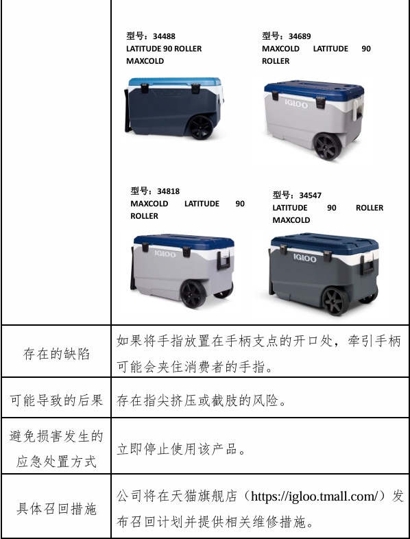 【监管】2170件翻盖拖拽式滚轮冷藏箱被召回