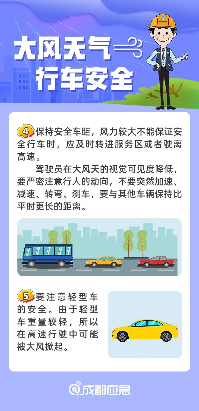 成都发布大风蓝色预警信号！这些区域风力或达7级以上