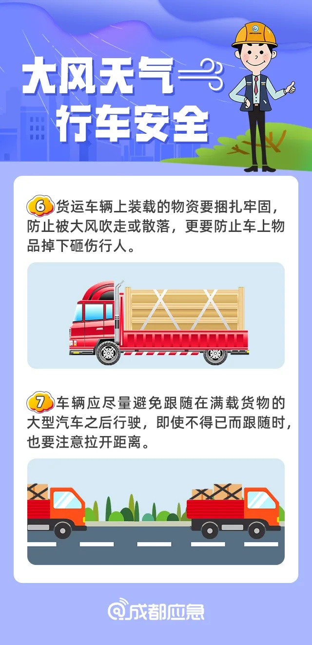 成都发布大风蓝色预警信号！这些区域风力或达7级以上