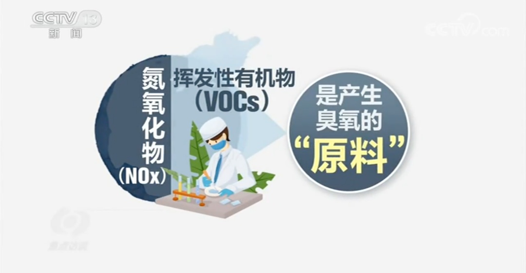 “隐形污染”将至！最近这个时间段，建议你少出门
