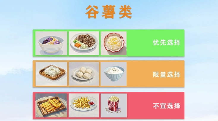 不想“管住嘴”还想瘦？3个“挑食”减重方法→