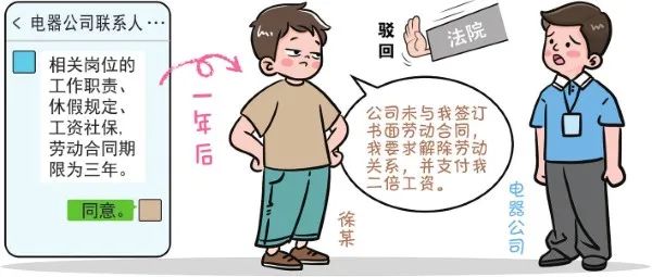 微信聊天记录能当作劳动合同吗? 微信聊天记录能当作劳动合同吗?