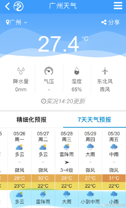 未来十天南方地区多降雨过程 下一轮大暴雨已在路上