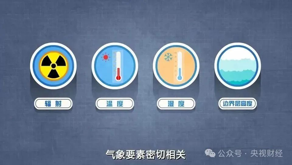 警惕！这个“隐形杀手”！严重可致肺气肿→