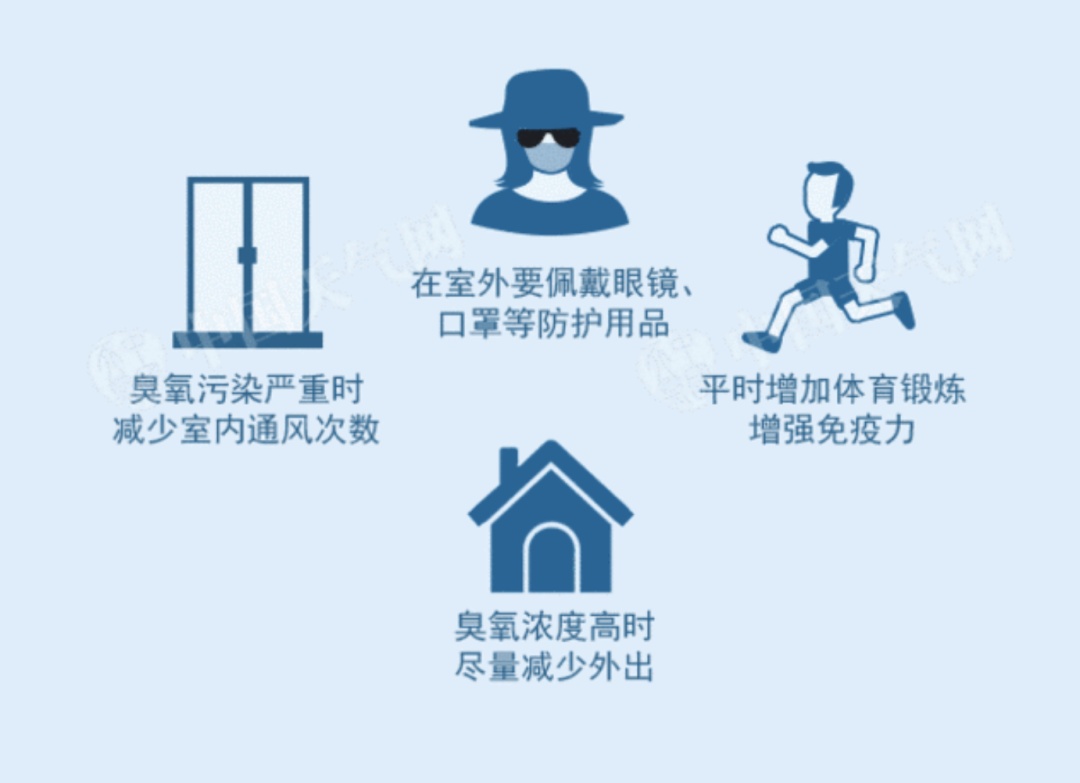 “隐形污染”将至！最近这个时间段，建议你少出门