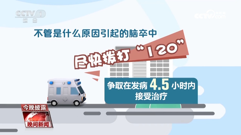 年轻不是“护身符”!警惕脑卒中,牢记“120口诀” 年轻不是“护身符”!警惕脑卒中,牢记“120口诀”