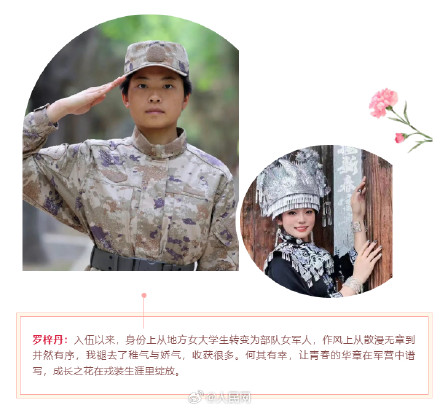 这组对比照太飒了！00后女兵入伍前VS入伍后