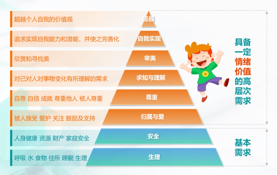 年轻人花钱买快乐，买到了“爱因斯坦的脑子”，究竟还买到了什么？