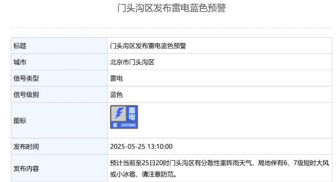 北京门头沟发布雷电蓝色预警 局地或有小冰雹 出行请注意