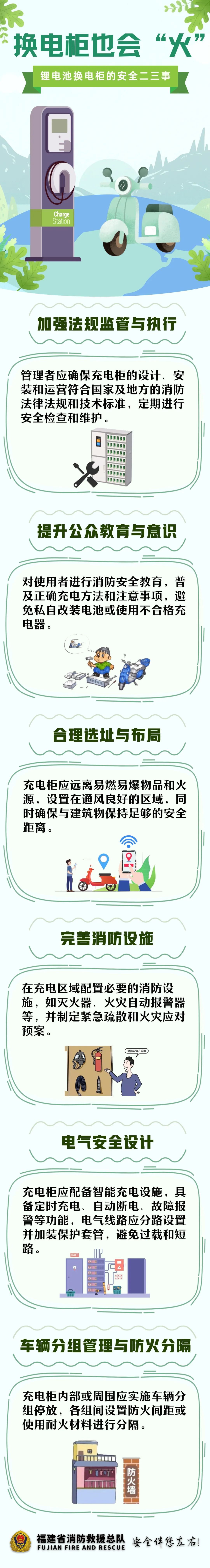街边的这个柜子“火”了！你可能也在用……