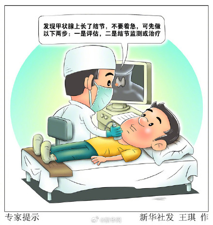 热敷、喝蒲公英茶?医生教你如何正确面对甲状腺结节 热敷、喝蒲公英茶?医生教你如何正确面对甲状腺结节