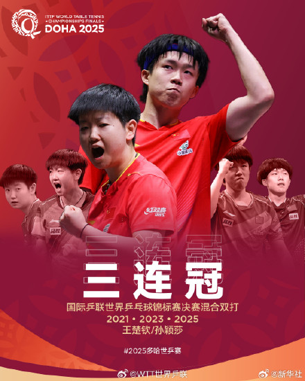 一起转发！回顾莎头三连冠