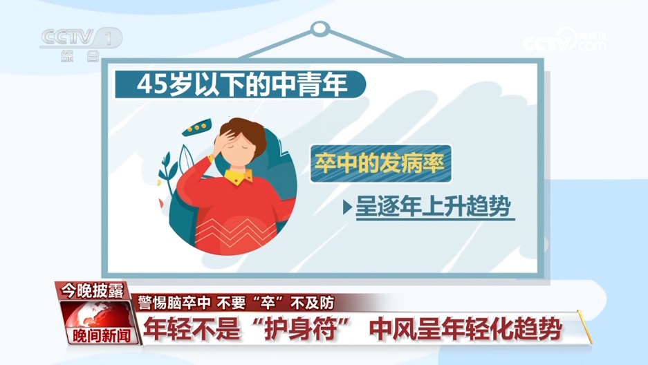 年轻不是“护身符”!警惕脑卒中,牢记“120口诀” 年轻不是“护身符”!警惕脑卒中,牢记“120口诀”