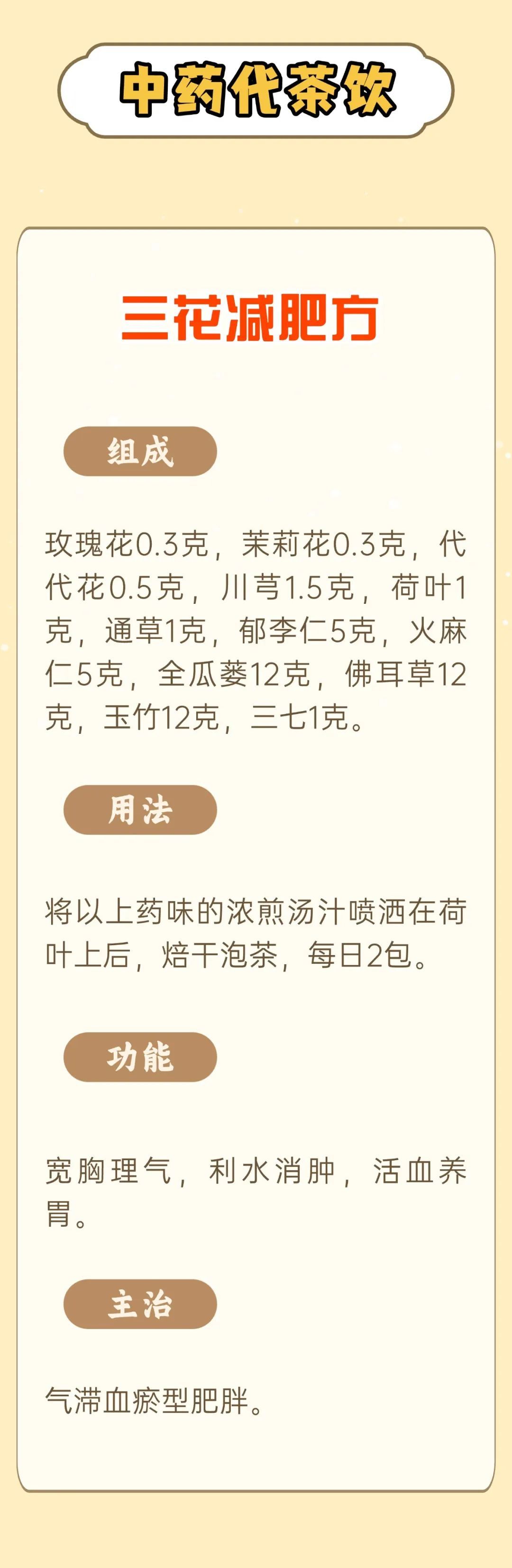 中医减肥讲究辨证,怎么减?方法在这里 中医减肥讲究辨证,怎么减?方法在这里