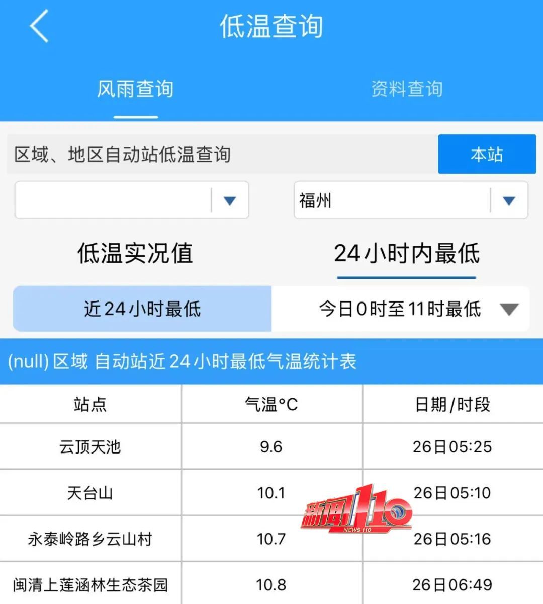 今年以来最强降雨来袭!暴雨、大暴雨即将抵达福州 今年以来最强降雨来袭!暴雨、大暴雨即将抵达福州