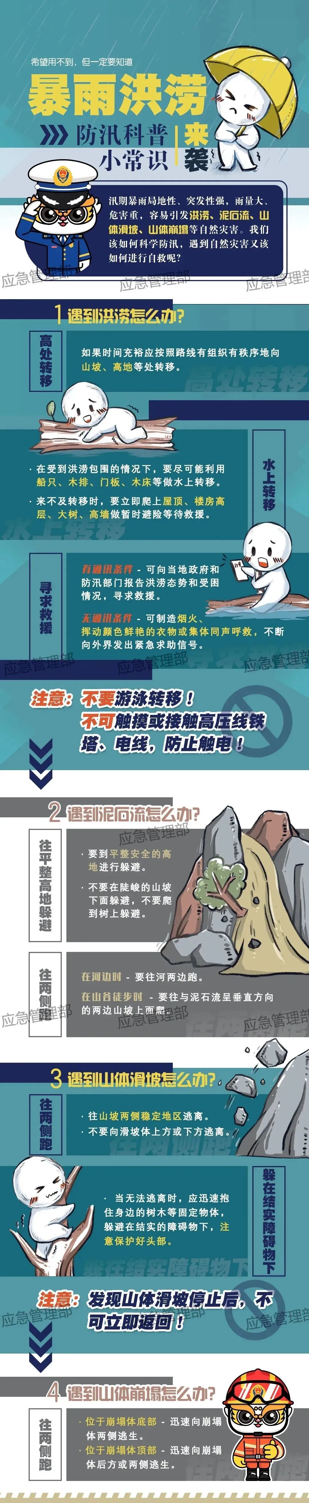 @四川人:今天下班早点回家!暴雨蓝色预警来了! @四川人:今天下班早点回家!暴雨蓝色预警来了!