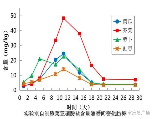 一碗下肚,男子变“紫”了!这道菜很多人爱吃…… 一碗下肚,男子变“紫”了!这道菜很多人爱吃……