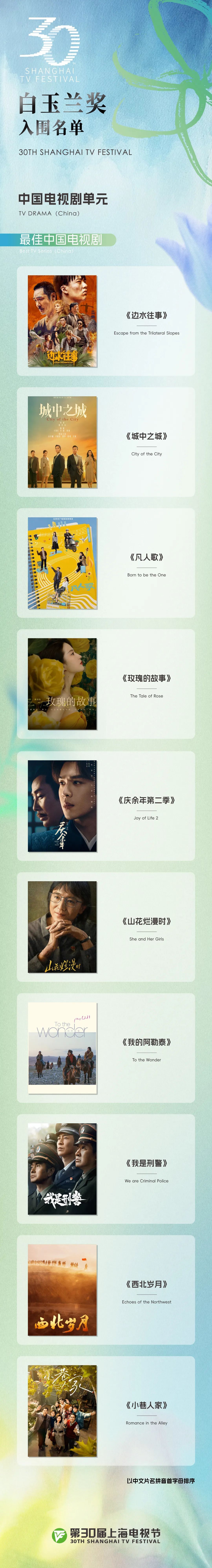 刘亦菲提名白玉兰最佳女主角,与杨紫、宋佳等角逐奖项!靳东、王宝强等提名最佳男主角 刘亦菲提名白玉兰最佳女主角,与杨紫、宋佳等角逐奖项!靳东、王宝强等提名最佳男主角