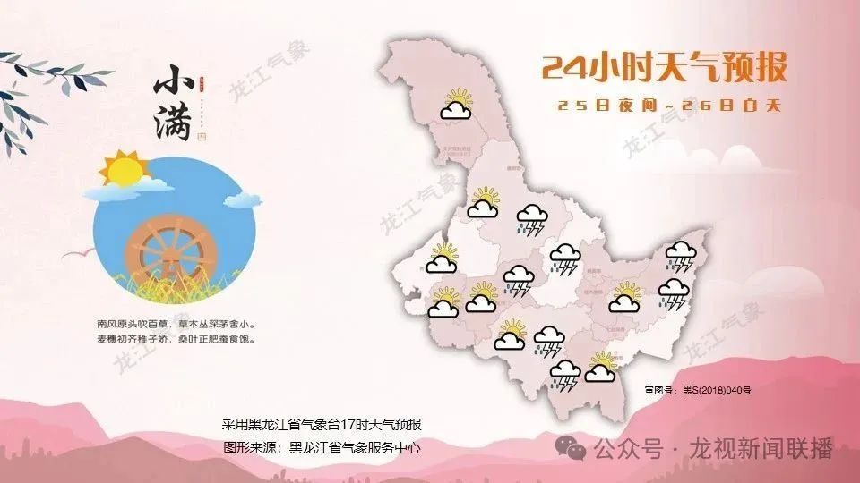 本周,黑龙江最高34℃! 本周,黑龙江最高34℃!