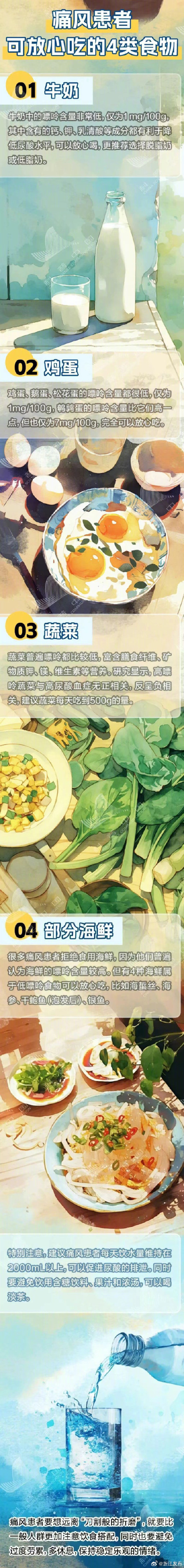 想要控制好痛风,这6类食物最好别碰 想要控制好痛风,这6类食物最好别碰