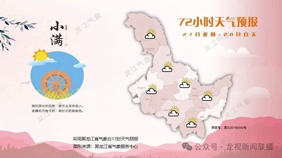 本周,黑龙江最高34℃! 本周,黑龙江最高34℃!