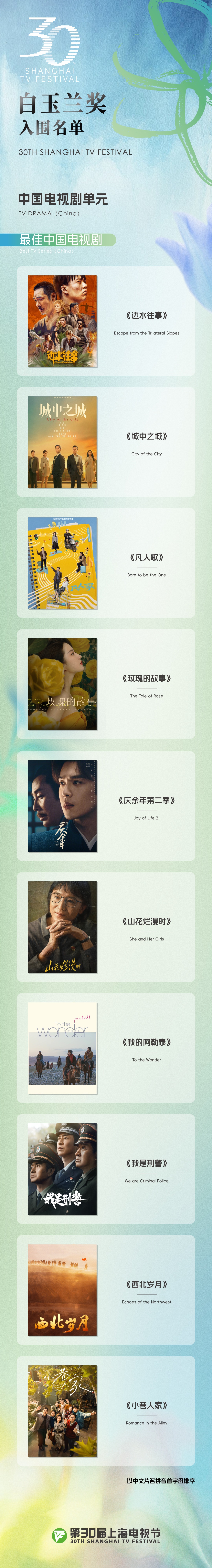 刘亦菲提名白玉兰最佳女主角,将与杨紫、宋佳、闫妮、马伊琍角逐奖项! 刘亦菲提名白玉兰最佳女主角,将与杨紫、宋佳、闫妮、马伊琍角逐奖项!