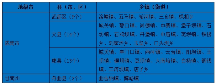 山洪灾害气象风险蓝色预警！甘肃多地有中雨、大雨、暴雨