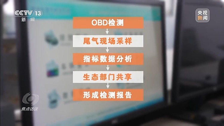问题车竟能带病上路!总台调查起底尾气排放检测乱象 问题车竟能带病上路!总台调查起底尾气排放检测乱象