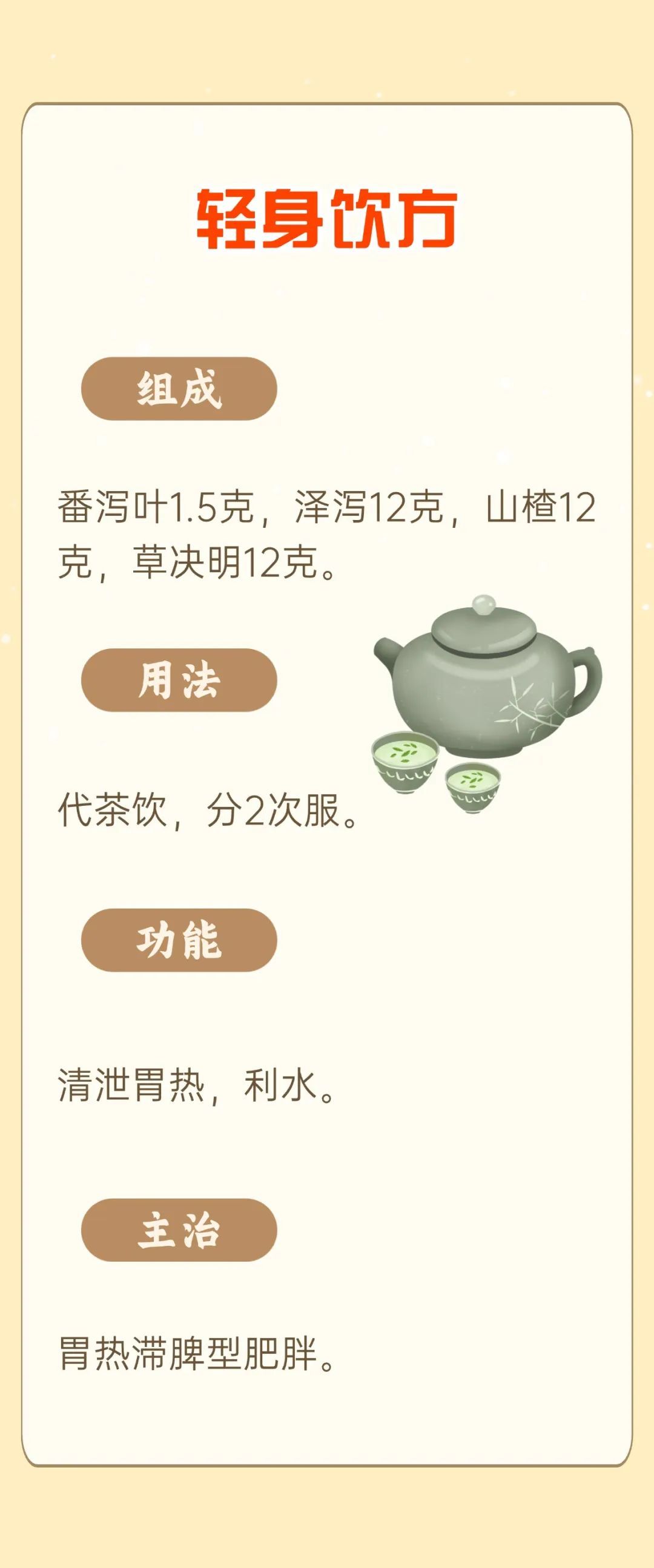 中医减肥讲究辨证,怎么减?方法在这里 中医减肥讲究辨证,怎么减?方法在这里