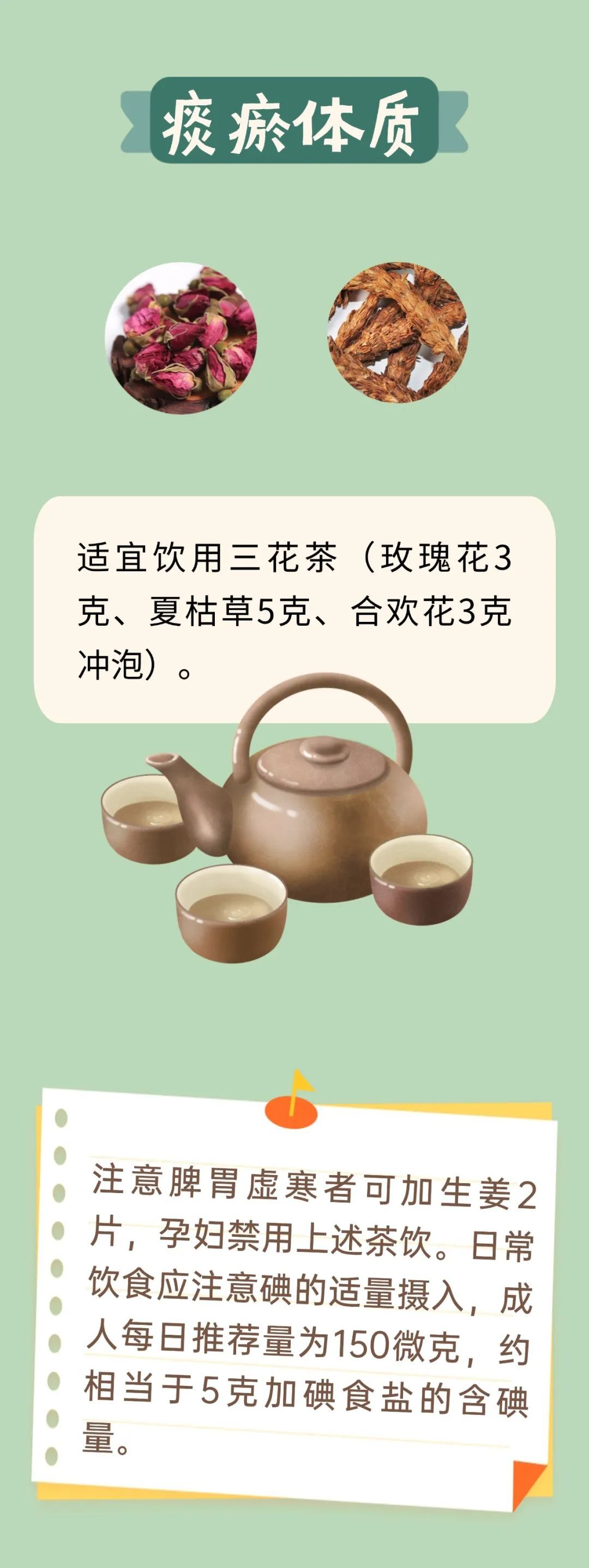 发现甲状腺结节该怎么办?中医调理,改善结节状况! 发现甲状腺结节该怎么办?中医调理,改善结节状况!