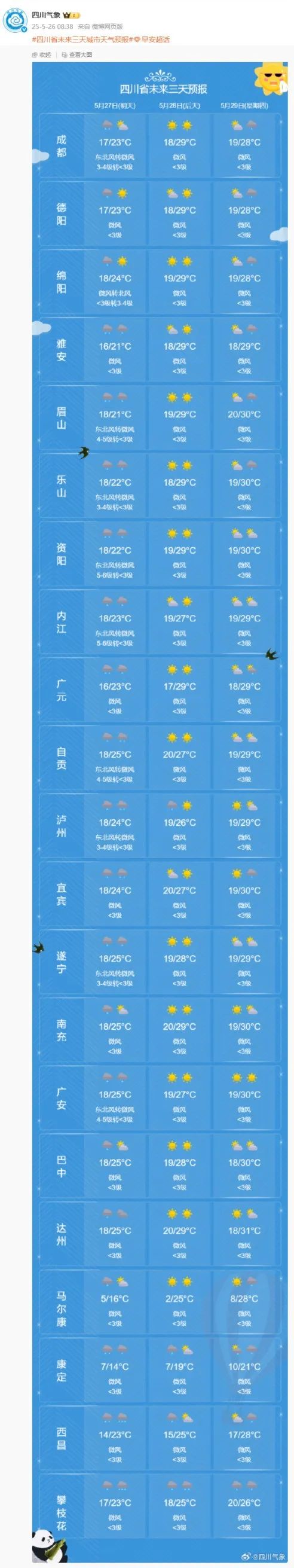 今晚降温!雷电、强降雨、阵性大风登场,四川雨雨雨在路上了 今晚降温!雷电、强降雨、阵性大风登场,四川雨雨雨在路上了
