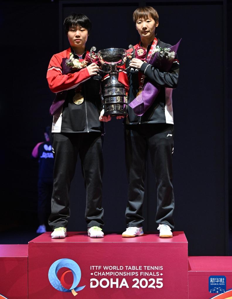 世乒赛:王曼昱/蒯曼夺得女双冠军 世乒赛:王曼昱/蒯曼夺得女双冠军