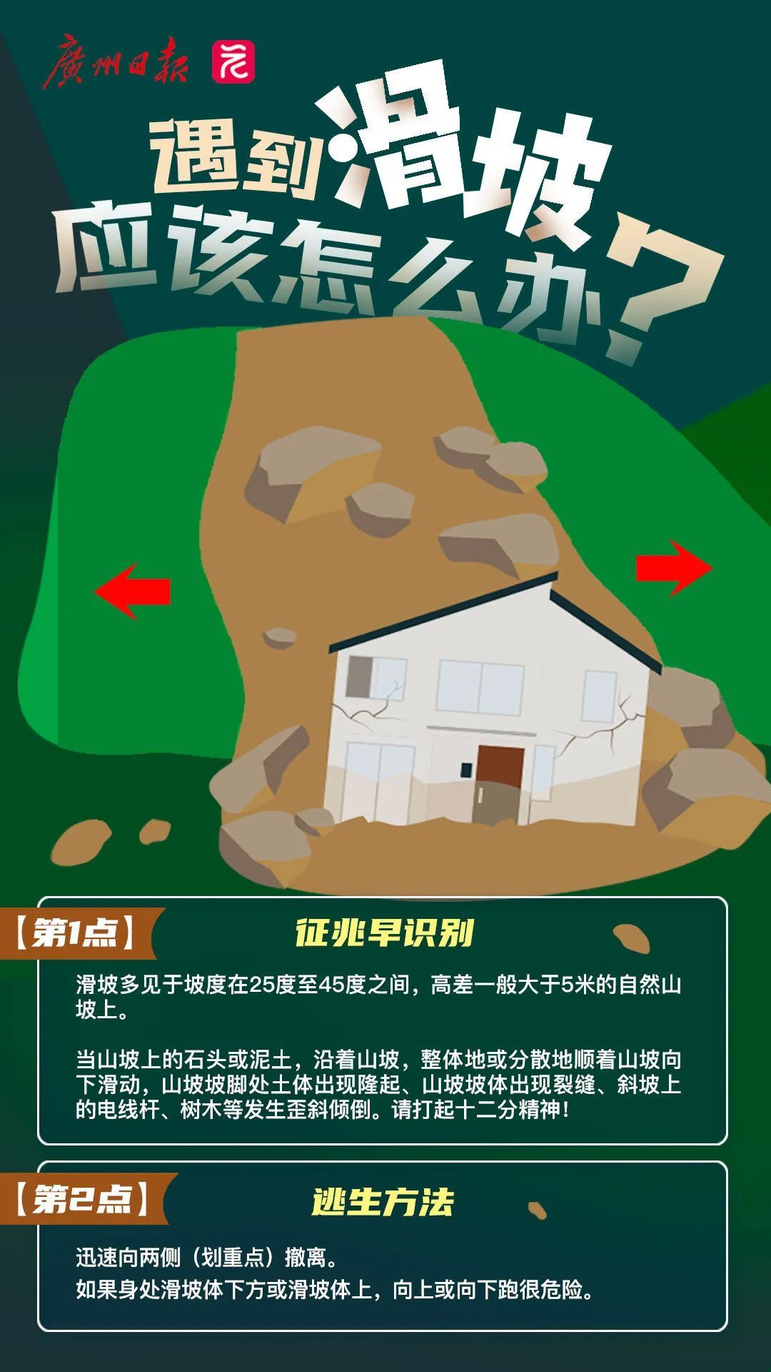 第二波“龙舟水”来袭，广东暴雨即将进入最强时段