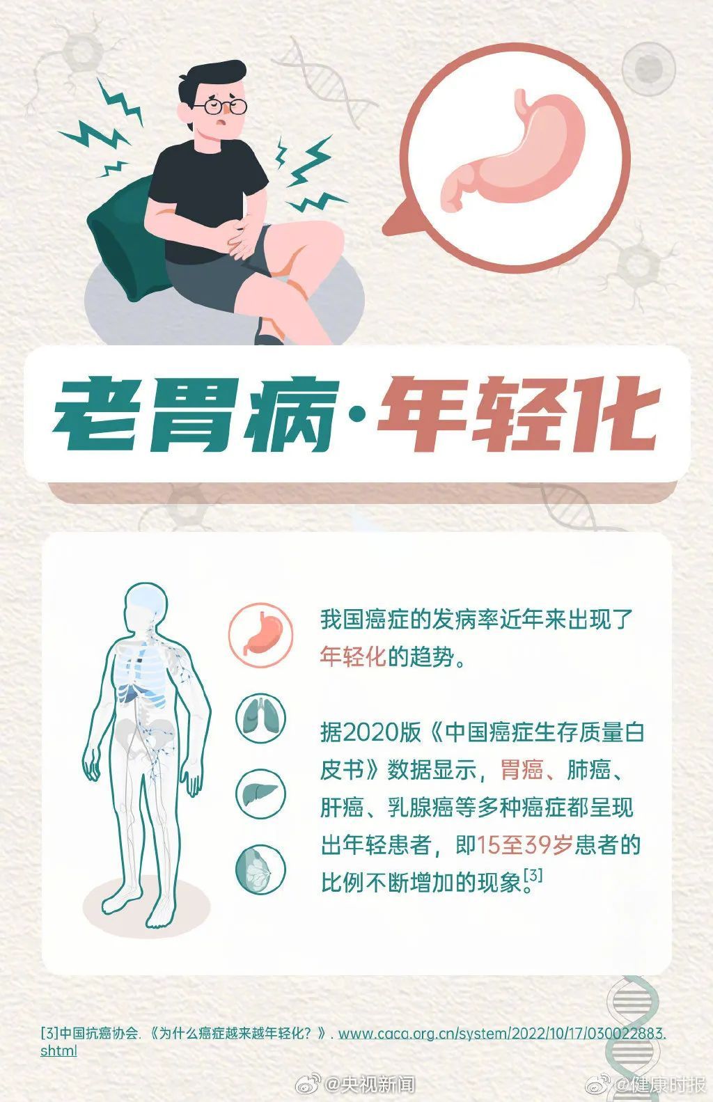 25岁姑娘突然去世,确诊2年都不到!她曾透露… 25岁姑娘突然去世,确诊2年都不到!她曾透露…