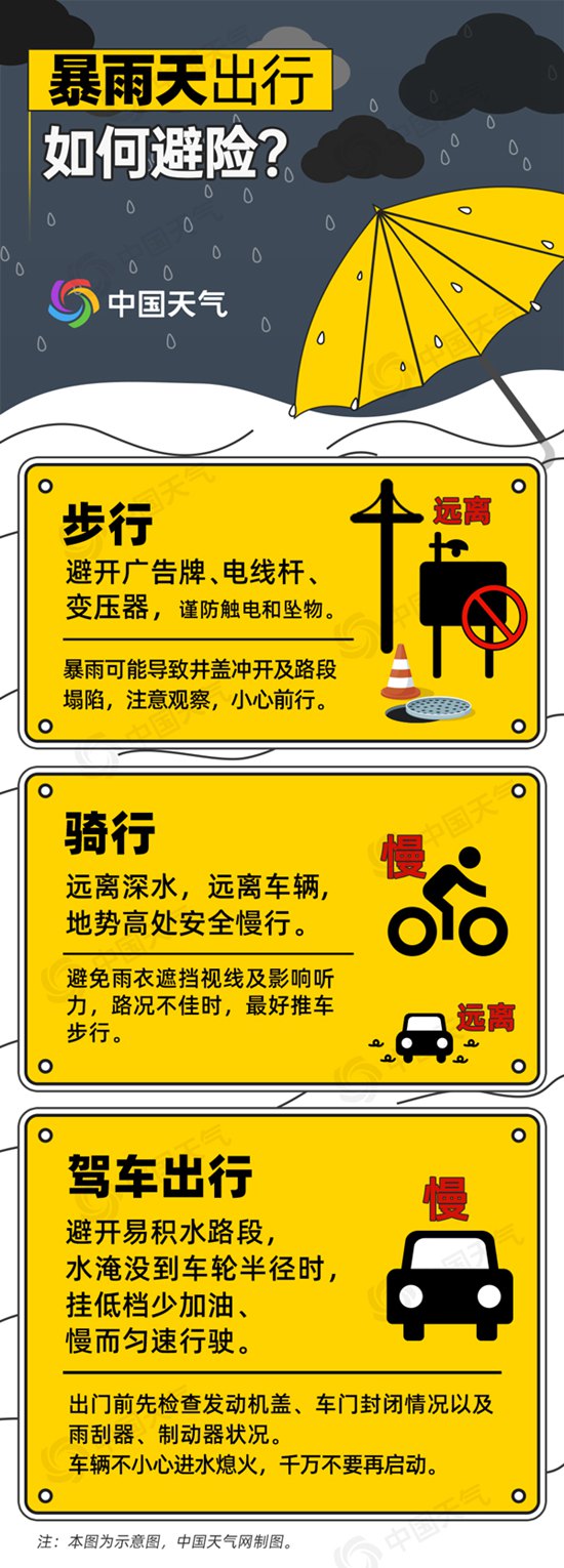 南方今年来最强降雨波及10余省份，降雨进程图来了