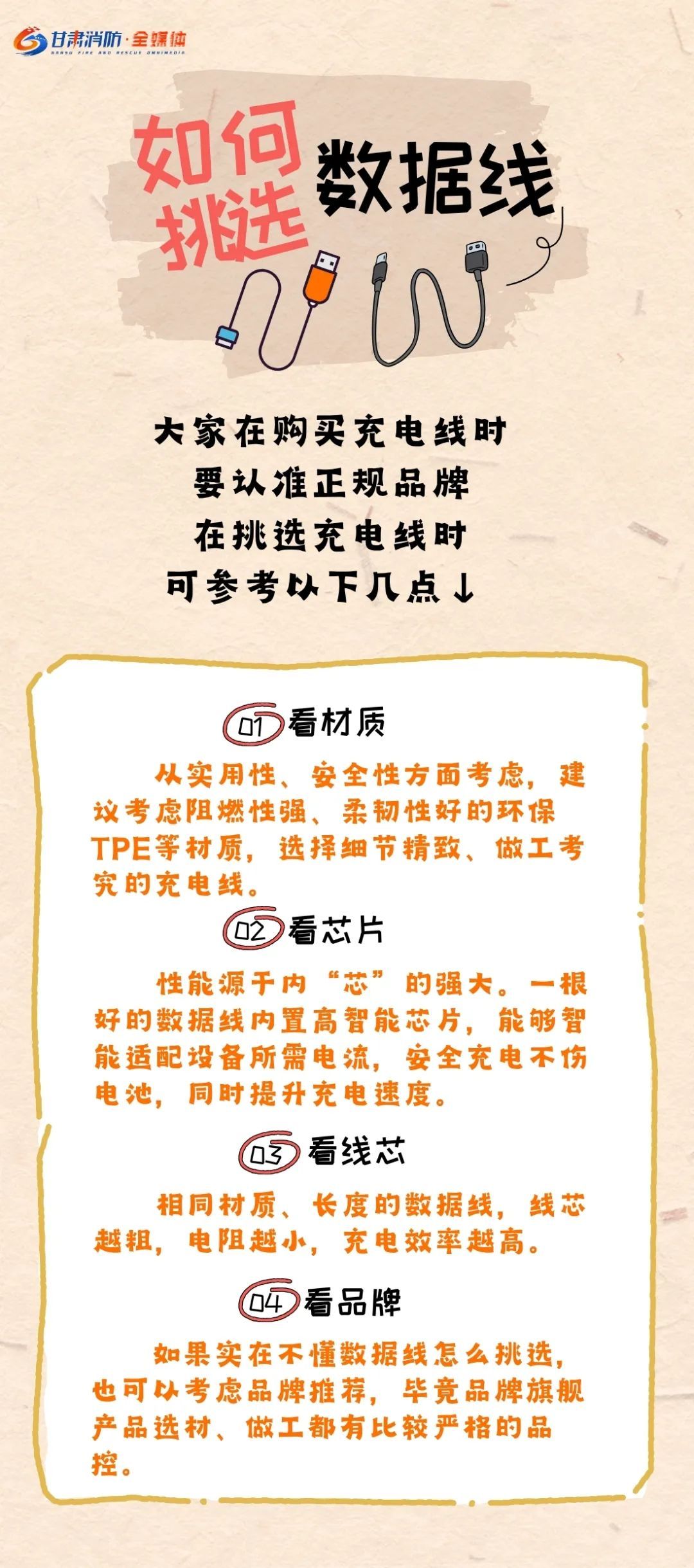 快自查!有这种充电线的,劝你马上拔掉! 快自查!有这种充电线的,劝你马上拔掉!