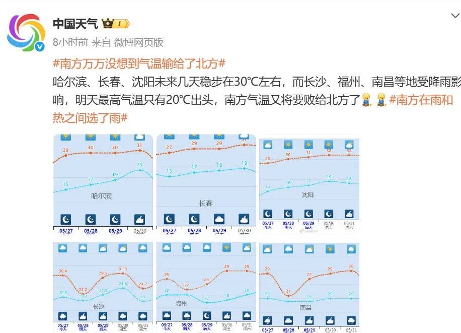 万万没想到！拼最高气温，南方会输给北方→