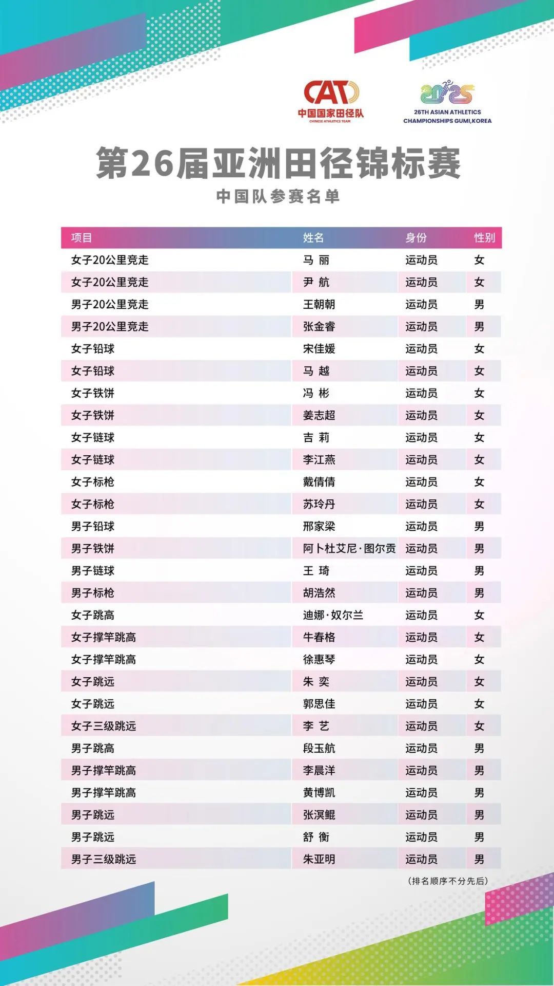 吴艳妮发自拍:抵达韩国适应场地,将领衔出征田径亚锦赛 吴艳妮发自拍:抵达韩国适应场地,将领衔出征田径亚锦赛