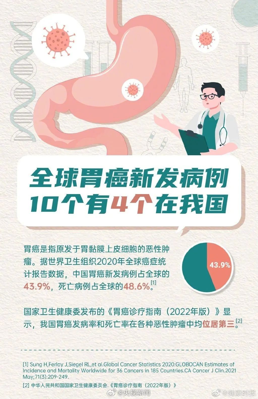 25岁姑娘突然去世,确诊2年都不到!她曾透露… 25岁姑娘突然去世,确诊2年都不到!她曾透露…